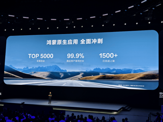 余承东：TOP5000应用全部启动鸿蒙原生应用开发，1500多个已经完成上架