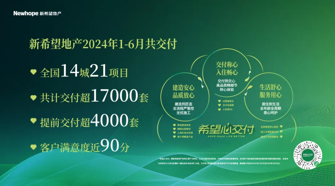新希望地产：精研产品与服务，锻造穿越周期的产品实力