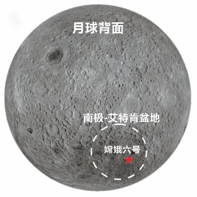 2024年中国十大科技进展新闻公布，嫦娥六号、“天关”卫星上榜