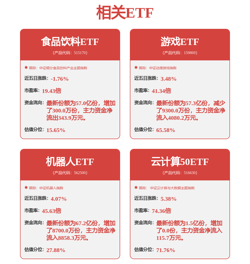 公告精选：中集集团等2024年净利同比大幅预增；AI智能体概念股新炬网络提示风险