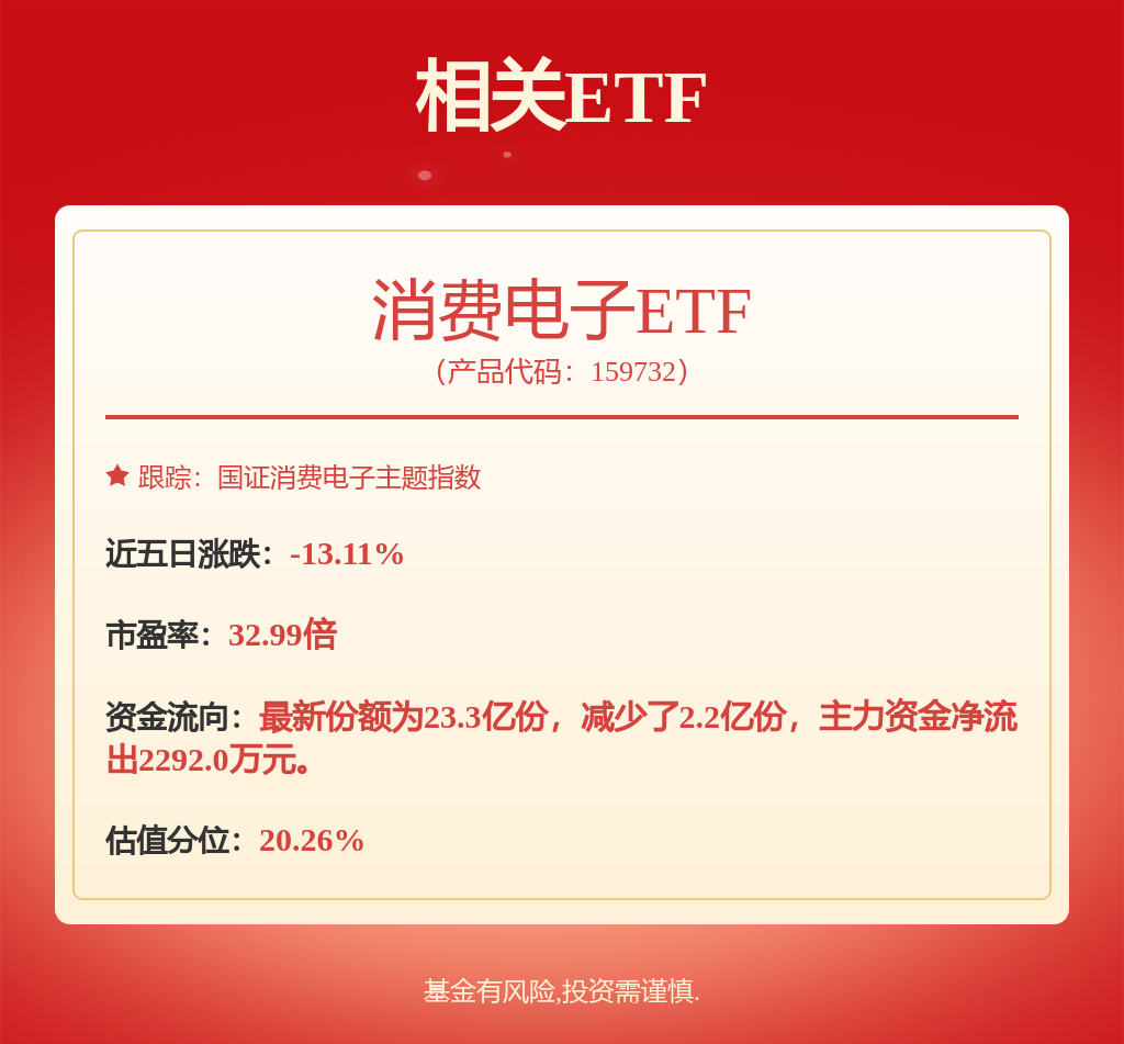 提振信心！新增一批A股公司宣布增持回购；大秦铁路获中信金融资产举牌