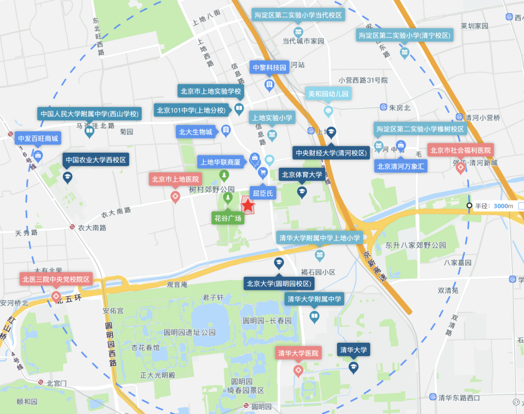 地块周边配套